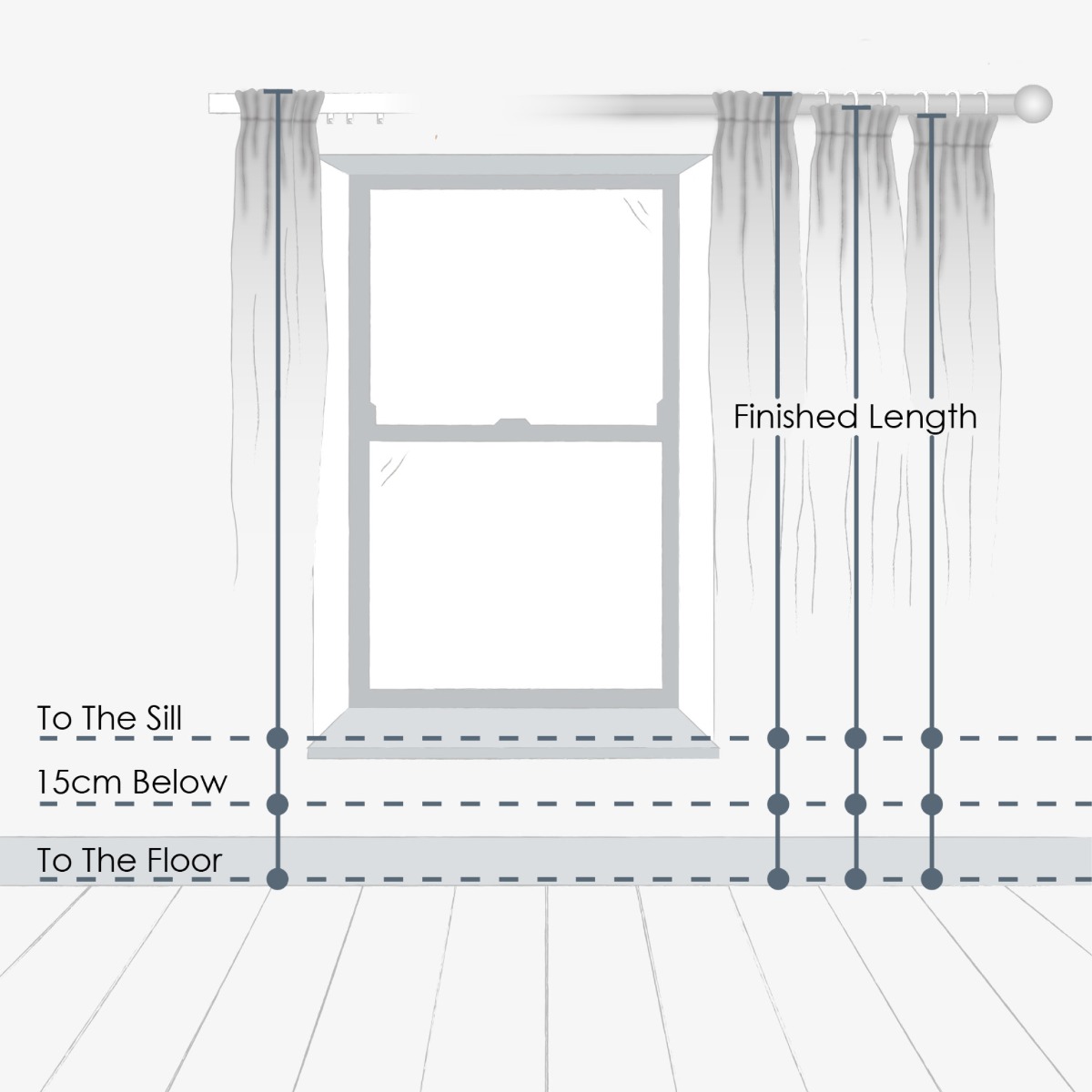 Curtain finished length