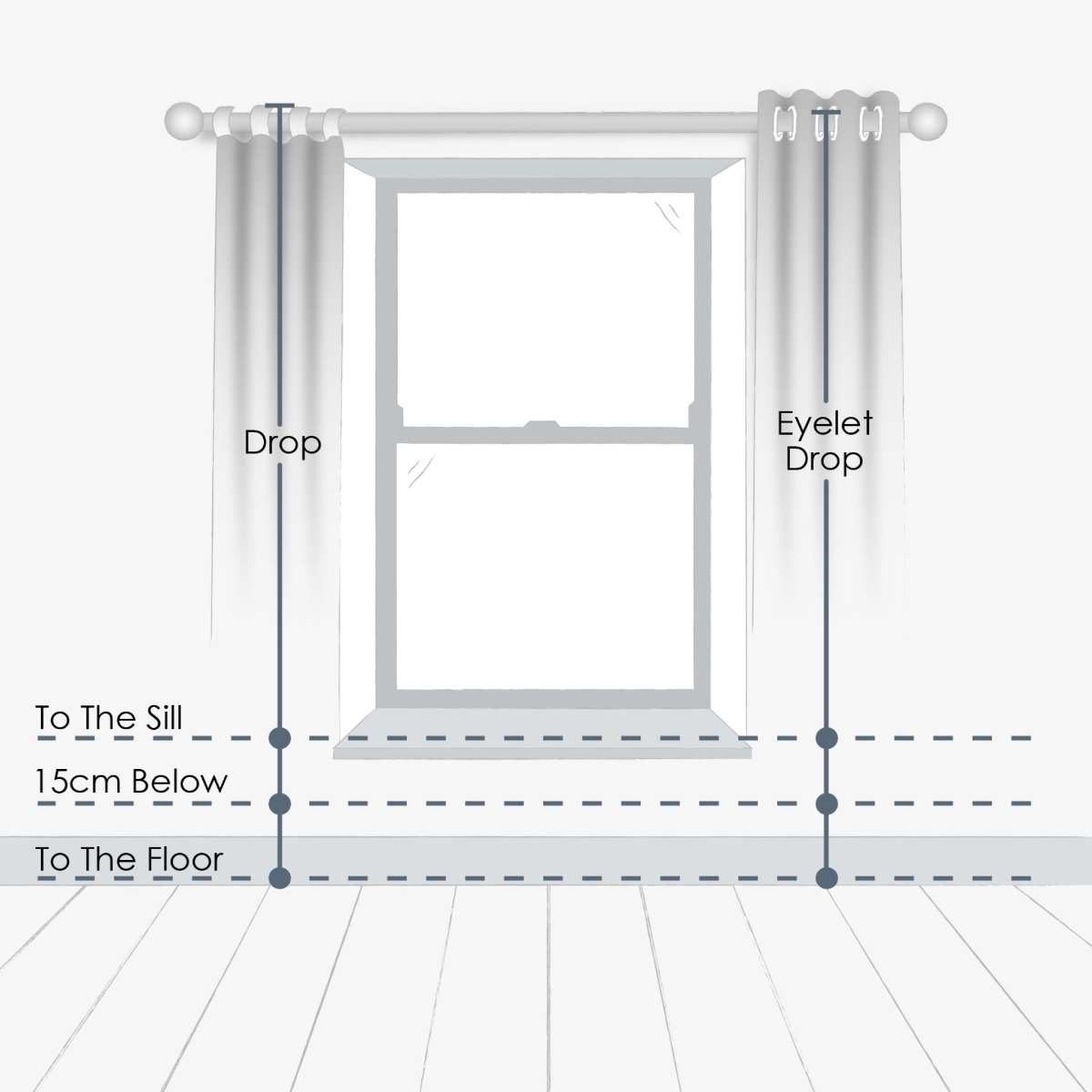 Measure curtain length