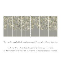 Trailing Wisteria Mural by Ohpopsi Linen