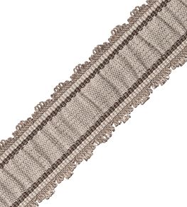 Tiverton Pleated Border Trimming by Samuel & Sons Charcoal